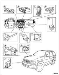 Look in the engine compartment for the serpentine belt path & tensioner diagram. Spark Plug Diagram For 2000 Mercury Mountaineer V8 Fixya