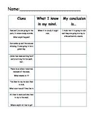 Prompts For Drawing Conclusions Reading Classroom School Reading Drawing Conclusions Activity