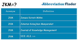 Pembantu operasi gred n11 4 dalam bulan ogos 2019, spa akan melaksanakan urusan pengisian jawatan kosong untuk jabatan kebajikan masyarakat. What Does Jkm Mean Jkm Definitions Abbreviation Finder