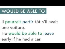 Translating Would Could Should English French Learn English English Online American English