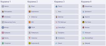 8 червня другий відбірковий раунд: K Bbf9nvvkwshm
