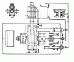 Bueno in tesla category on oct 29, 2018. Tesla Turbine Wikipedia
