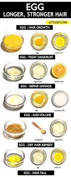 Egg Hair Mask Get Longer And Stronger Hair Little Diy Egg Hair Mask Egg For Hair Hair Mask For Growth