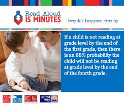 Start Reading At An Early Age To Not Only Keep Up With The Reading Level But To Surpass It As Well Teaching Reading Childrens Reading Interactive Read Aloud