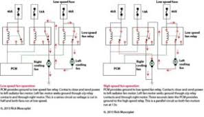 The cooling fan wiring diagram below is what we've found to be the simplest and most reliable method. Silverado P0480 Ricks Free Auto Repair Advice Ricks Free Auto Repair Advice Automotive Repair Tips And How To