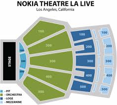Nokia Center Seating Chart How I Shave My Legs