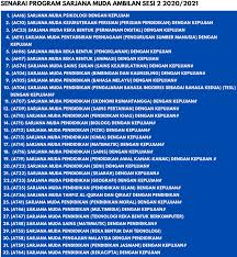 Teknologi maklumat dan komunikasi/produksi multimedia/grafik berkomputer/ sains/kimia/fizikatau ; Permohonan Upsi Ambilan Kedua 2020 2021 Online