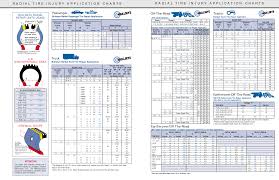 39 Extraordinary Tractor Tire Size Cross Reference Chart
