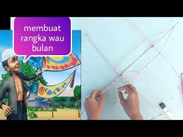 Cara melukis kaligrafi paling simple | belajar menggambar dan mewarnai. Miniatur Rumah Adat Riau Miniatur Rumah Dari Stik Es Cream By Want To Art Kuansing