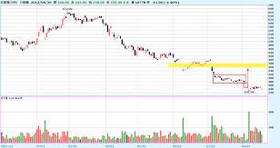 섹스밤은 무료야동, 성인야동, 한국야동, 일본야동, 국산야동, 서양야동, 중국야동, 한글자막야동, 애니야동, 고화질hd야동, 스페셜야동 동영상 제공이 합법인 호주, 일본, 미주, 유럽 등지의 만19세 이상의 한글 사용자를 위한 성인 사이트주소. å¹£åœ–èªŒbituzi æŒ'æˆ°å¸‚å ´è¦å‰‡ èžè³‡æ–·é ­åƒ¹å¿…å‹å…¬å¼ èžè³‡æ–·é ­éœ€è£œç¹³æ™‚æ€Žéº¼è¾¦
