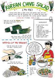 Pin On Korean Chinese Recipes