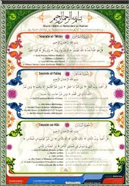 Wa lam yakun lahu kufuwan ahad. Surat An Nas Al Falaq Al Ikhlas Kumpulan Surat Penting