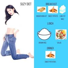 Pin On 2week Diet Plan Lose 20 Pounds