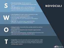 Analisis swot adalah metode analisis perencanaan strategis yang digunakan untuk memonitor dan mengevaluasi lingkungan perusahaan baik lingkungan eksternal dan internal untuk suatu tujuan bisnis tertentu. Nota Eusahawan Analisis Swot