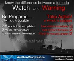 4 hours ago · a watch means tornadoes are possible and that the area should be prepared in case one develops. What To Do Tornado Watch Vs Warning Nashville Severe Weather