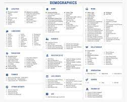 Facebook Ads Cheat Sheet Web Matic Design