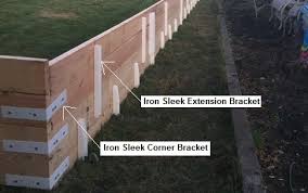 Make sure the area is free from sharp rocks and ice (ironic isn't it!). Ice Rink Parts Backyard Rink Parts Iron Sleek