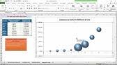 Members of that group will be notified about the also, with help of customer satisfaction survey , you can let your customers rate every solved ticket. Excel Service Desk Tool Youtube