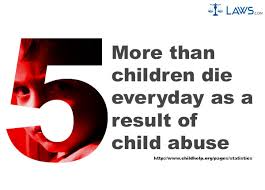A result of anything that is willingly done by you the consequence of your. Five Children Die Every Day As A Result Of Child Abuse Child Abuse Laws Com