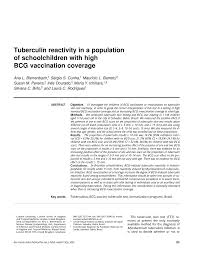 Para poder acceder a este portal debe ingresar al link del portal mi vacuna www.mivacuna.sispro.gov.co en donde deberá ingresar su número de identificación y la. Pdf Tuberculin Reactivity In A Population Of Schoolchildren With High Bcg Vaccination Coverage