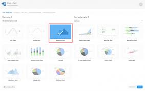 How To Create Responsive Charts In Wordpress With Wpdatatables