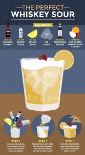 Making A Classic Whiskey Sour This Page Also Have Tons Of Tips About How Best To Make Various Cocktails And Lot Whiskey Sour Whiskey Drinks Home Bar Essentials