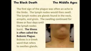 High quality bubonic plague gifts and merchandise. The Black Death A Reading Lesson For Kids Youtube