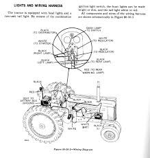 A wiring diagram is a streamlined standard pictorial depiction of an electric circuit. 520 Wiring Diagram Tractor Forum