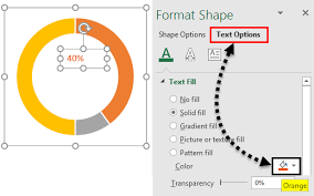 Doughnut Chart In Excel How To Create Doughnut Chart In Excel