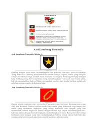 Sebagai warga negara indonesia yang baik sudah seharusnya kita memahami arti lambang pancasila secara lengkap dan jelas. Arti Lambang Pancasila