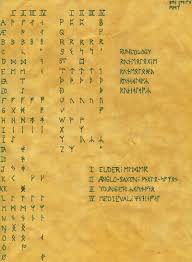 The Runes By Wayland The Smith Deviantart Com Runes Nordic Runes Viking Culture
