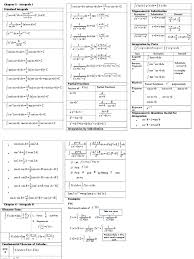 Divide  a, b  into n subintervals of is a function, f ( x. Integration Cheat Sheet Fuzzy Logic Philosophical Methodology