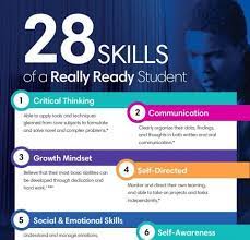 8 essential skills to turn you into a top college student. 28 Skills Of A Really Ready Student Infographic E Learning Infographics