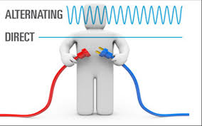 Alternating current, ac and direct current, dc are two forms of electric current that are used each with its own advantages and disadvantages. Alternating Current And Direct Current And Its Applications