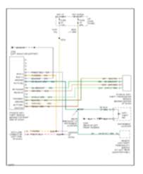 Ford explorer 1998 owner's manual pdf download | view and download ford explorer 1998 owner's manual online. Anti Theft Ford Explorer 1998 System Wiring Diagrams Portal Diagnostov Elektroshemy