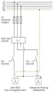Rcd Vor Anlage Mit Klassischer Nullung Elektro Net