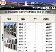 Banyak ukuran yang dapat disesuaikan dengan proyek anda. Harga U Ditch Tahun 2018 Thetaindomarga