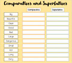 Adjective comparative superlative long longer than the longest fast faster than pretty the prettiest beautiful more beautiful than ugly uglier than thin the thinnest fashionable more fashionable than 2. Pdf Online Activity Comparatives And Superlatives