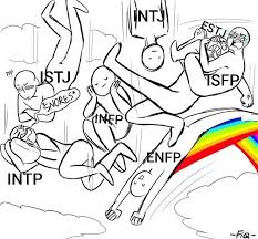 Mbti Draw The Squad Funny Drawings Zodiac Signs Funny Draw The Squad