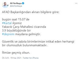 1 şubat 2021 ege denizi, karaburun (i̇zmir) açıkları mw 5.1 depremine i̇lişkin ön değerlendirme raporu. Z Fkbzyx4ffc M