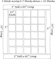Throw Quilt Sizes Quilt Size Chart How To Calculate Fabric