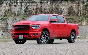 Check spelling or type a new query. 2019 Ram 1500 Sport For Canada Only The Car Guide