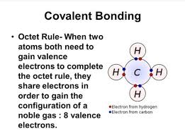 Ionic and covalent bonding draft. How To Form Covalent Bonds