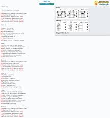 Chord Warrior Kesha Tab Song Lyric Sheet Guitar Ukulele Chords Vip tab song lyric sheet guitar ukulele