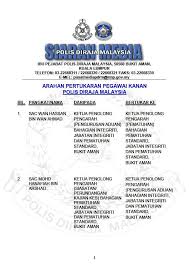 Kalendar aktiviti lihat aktiviti terkini. Siaran Media Pdrm Arahan Pertukaran Polis Diraja Malaysia Royal Malaysia Police Facebook
