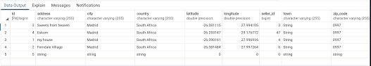 Users should be within 5 or 10 km radius. How To Query A Postgres Database To Get All Points Within A 10km Radius Of Certain Coordinates Stack Overflow