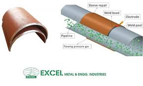 Pipe sleeve is a popular kind of pipe fitting used in various industrial applications. Steel Half Pipe Sleeves For Pipeline Repair Rs 1000 Piece Excel Metal Engg Industries Id 4107702788