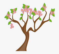 Here are a few black and white spring graphics from an 1880's farming magazine. Spring Clipart Png Spring Tree Clip Art 555x532 Png Download Pngkit