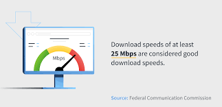 Cara cek kecepatan internet di android. How To Increase Download Speed 15 Tips And Tricks Nortonlifelock