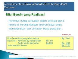 Maybe you would like to learn more about one of these? Masalah Penilaian Tambahan Ppt Download